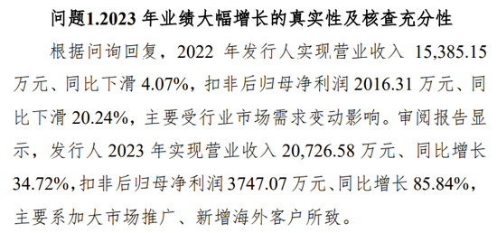 又一IPO终止审核！  第8张