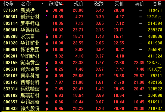 午后突发！亚太市场，普跌！  第1张