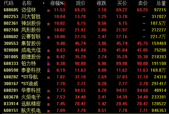 午后突发！亚太市场，普跌！  第2张