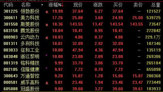 午后突发！亚太市场，普跌！  第3张