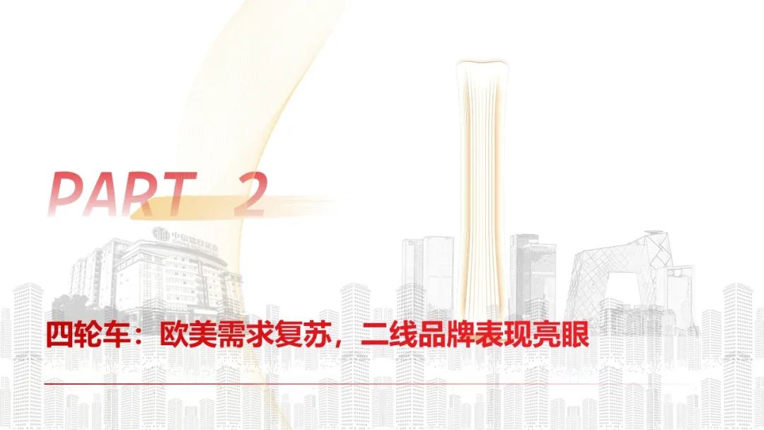 中信建投 | Q4摩托车海外需求复苏，东升西落趋势显著  第21张