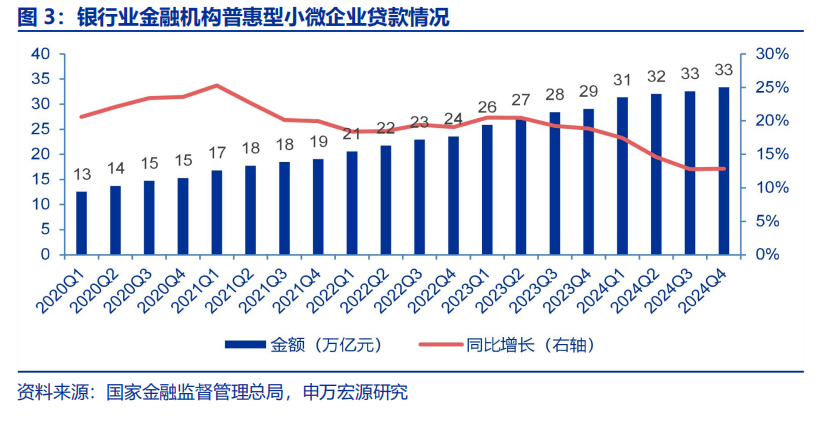 申万宏源策略：大显身手正当其时，布局民企“之一集团”  第5张