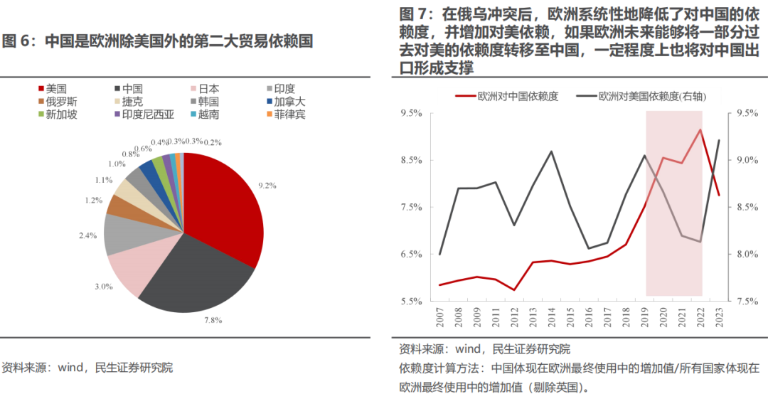 三月转换：新的变化  第5张