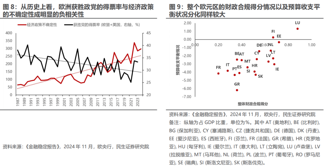 三月转换：新的变化  第6张