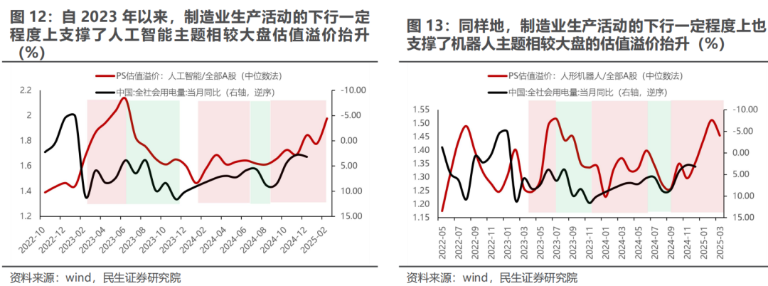 三月转换：新的变化  第8张