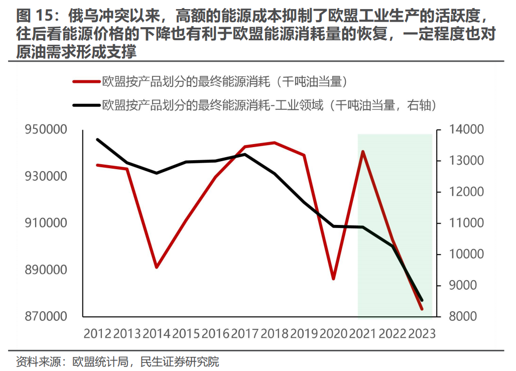 三月转换：新的变化  第10张