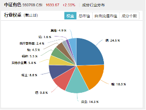“扫货”！外资重返中国股市！港股科技股受青睐，港股互联网ETF（513770）近10日吸金6亿元  第7张