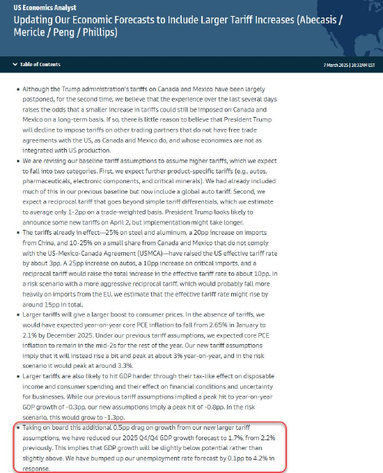 特朗普会把美国推入衰退深渊吗？  第3张