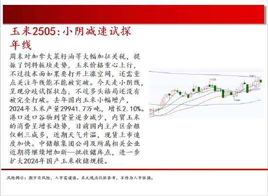 中天期货:商品指数弱势震荡 白银8000一线震荡  第8张