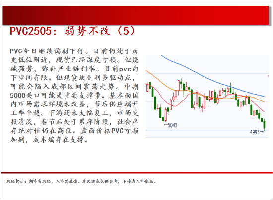 中天期货:商品指数弱势震荡 白银8000一线震荡  第17张