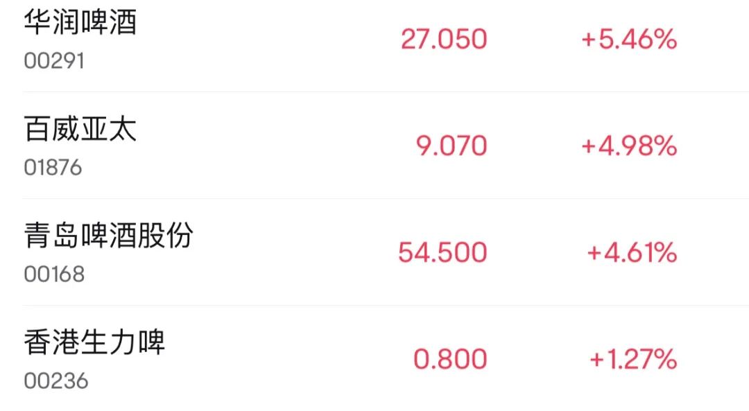 突发大利好！飙涨超40%  第8张