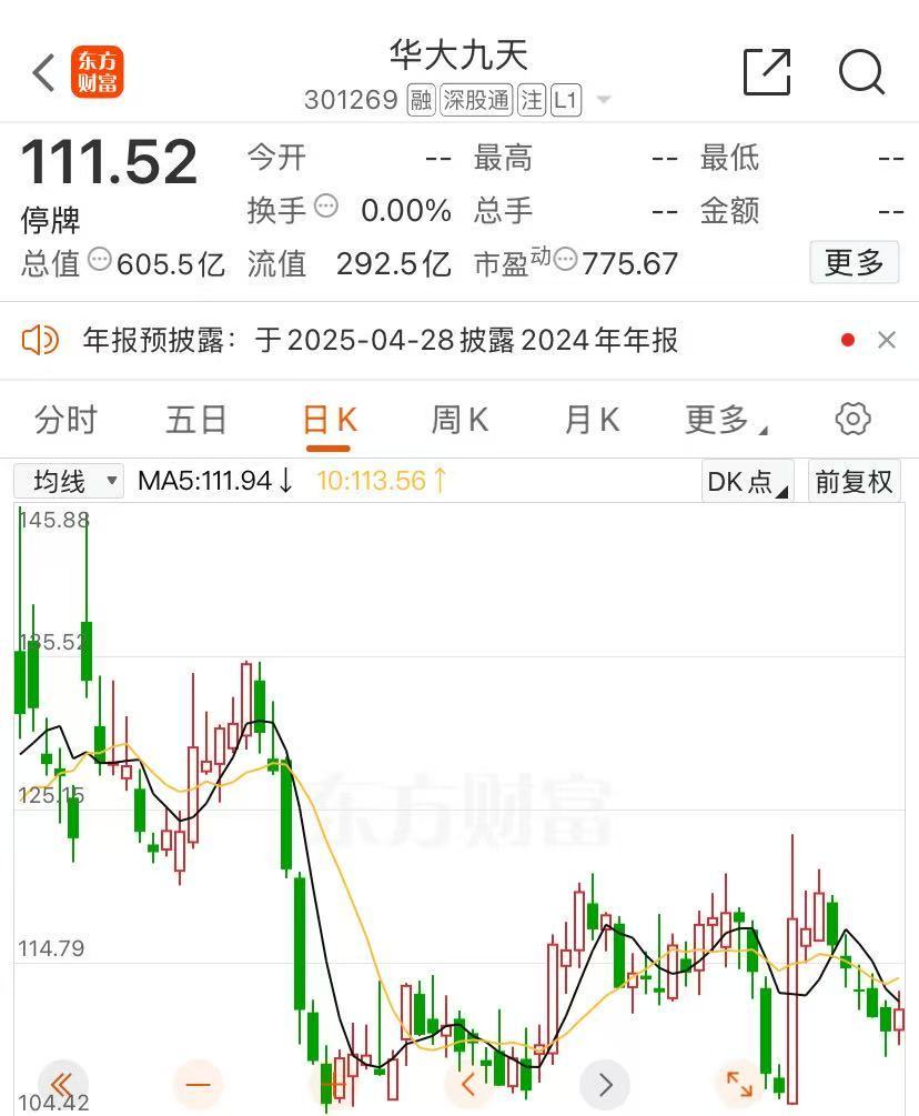 A股600亿元市值公司，重大资产重组，股票今起停牌！  第2张