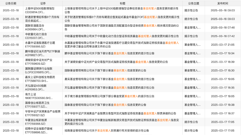 多家基金公司公告：变更托管人  第1张