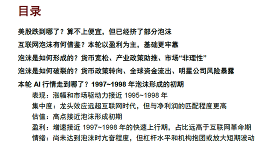 中金：本轮AI行情又走到哪了？  第1张