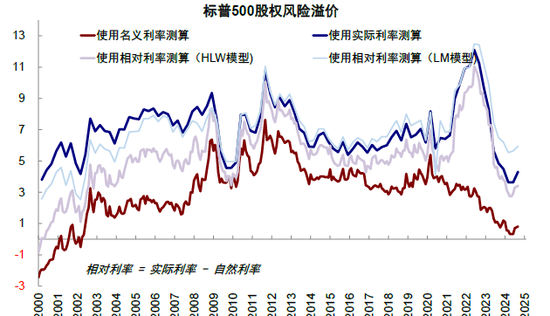 中金：本轮AI行情又走到哪了？  第18张