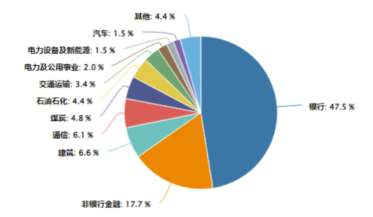 大象起舞！银行ETF（512800）涨逾1.5%创收盘新高，“迪王”逆市领涨A50资产！资金积极抢筹创业板人工智能  第6张