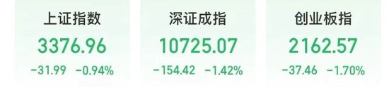 大牛股，1分钟突变！人形机器人板块大跌 襄阳轴承不到1分钟股价触及跌停  第1张