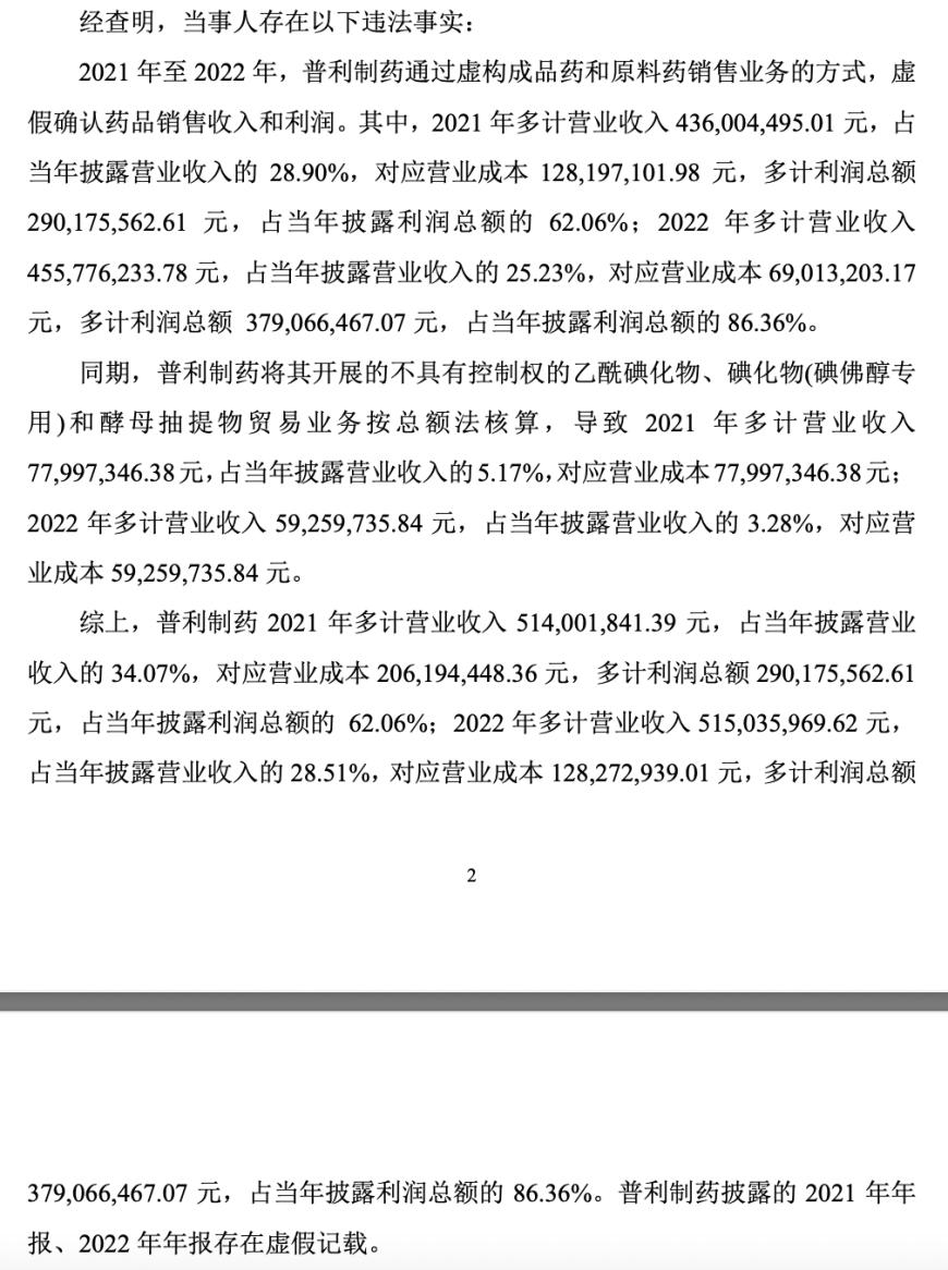 普利制药退市倒计时：2年虚增收入超10亿元，实控人曾蝉联海南首富  第2张