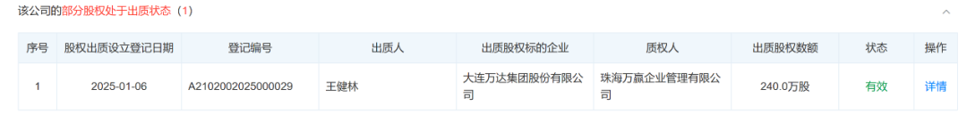 80亿元股权被冻结！王健林新消息  第4张