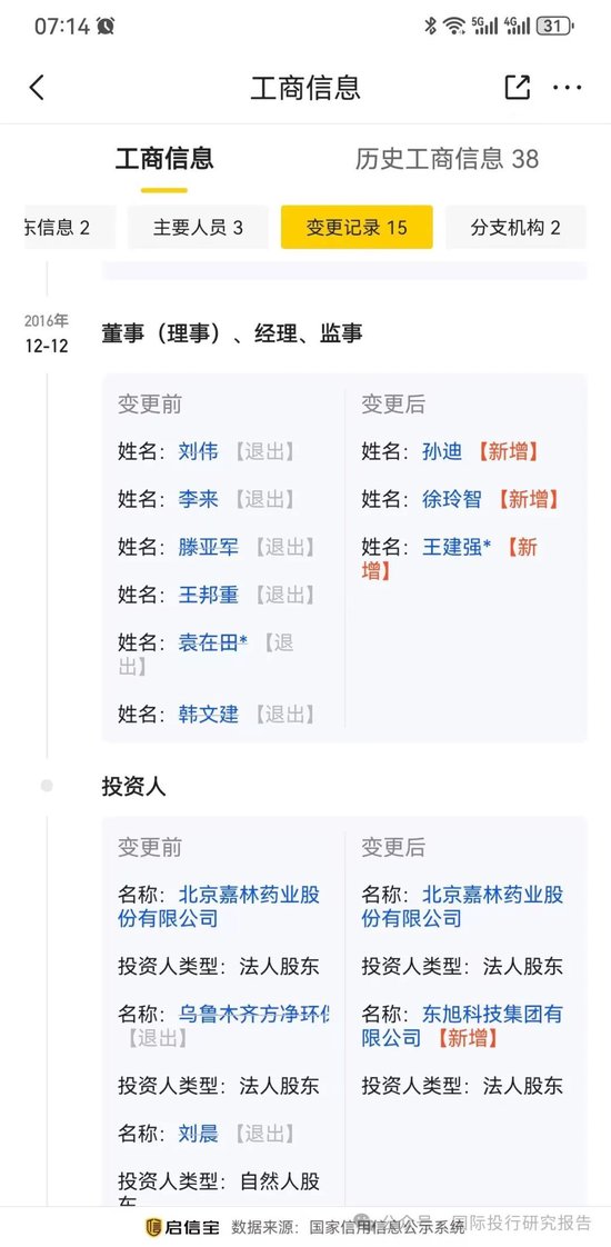  *** 认定前石家庄首富李兆廷造假上市 和刚落马的驻 *** 纪检组组长王会民儿子王邦重在嘉林药业有交集  第13张