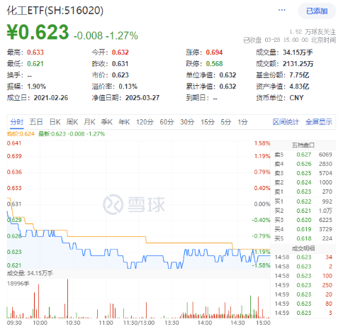 A股延续震荡，三大指数周线两连阴！基本面逻辑或主导后市行情  第4张