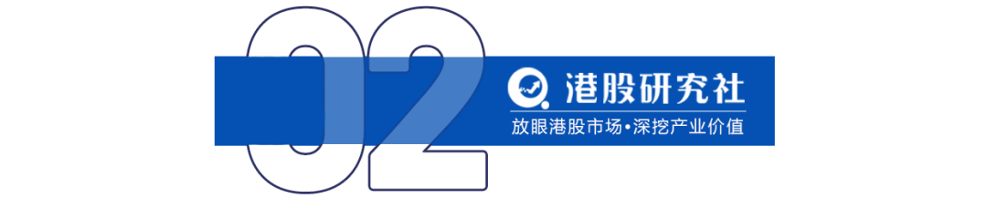 卫龙这波"辣"辣翻天，股价飙增127%，营收利润双双涨超20%  第3张