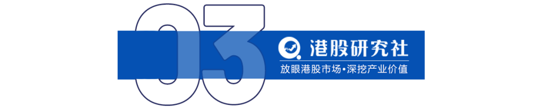 卫龙这波"辣"辣翻天，股价飙增127%，营收利润双双涨超20%  第4张