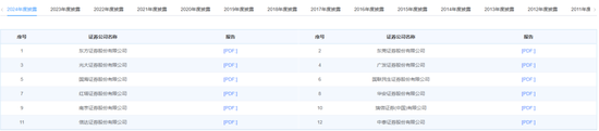 “易主”国资的瑞信证券，总经理尴尬了  第1张