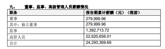 “易主”国资的瑞信证券，总经理尴尬了  第3张