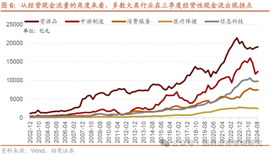 招商策略：A股将是全球投资在本轮美国关税冲击中更具韧性的资产  第22张