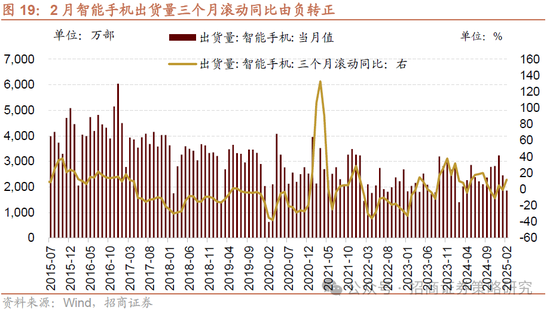 招商策略：A股将是全球投资在本轮美国关税冲击中更具韧性的资产  第32张