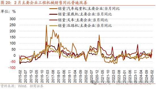 招商策略：A股将是全球投资在本轮美国关税冲击中更具韧性的资产  第33张