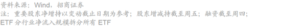 招商策略：A股将是全球投资在本轮美国关税冲击中更具韧性的资产  第37张