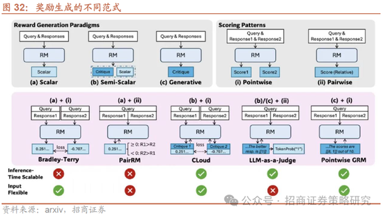 招商策略：A股将是全球投资在本轮美国关税冲击中更具韧性的资产  第44张