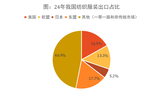 云评论 | PTA/PX一字跌停，贸易战影响首当其冲  第4张