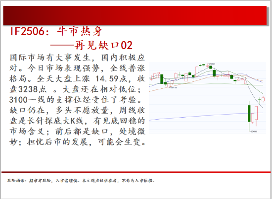 中天期货:商品指数小阳修复 白银震荡修复  第3张