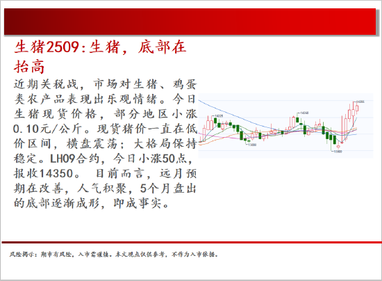 中天期货:商品指数小阳修复 白银震荡修复  第7张