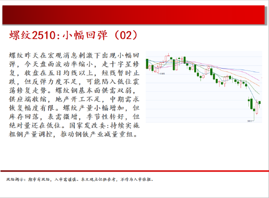 中天期货:商品指数小阳修复 白银震荡修复  第8张