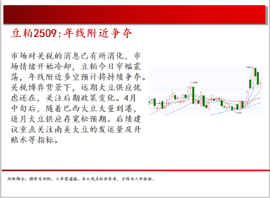 中天期货:商品指数小阳修复 白银震荡修复  第10张