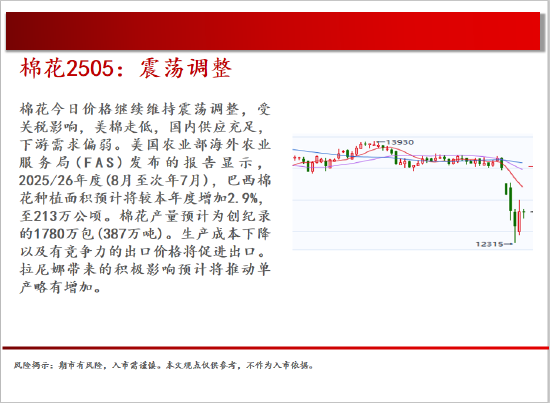 中天期货:商品指数小阳修复 白银震荡修复  第12张