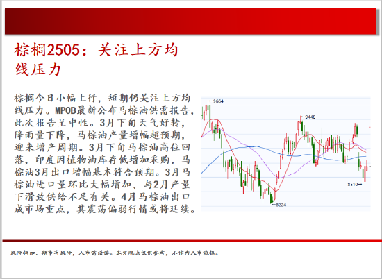 中天期货:商品指数小阳修复 白银震荡修复  第13张