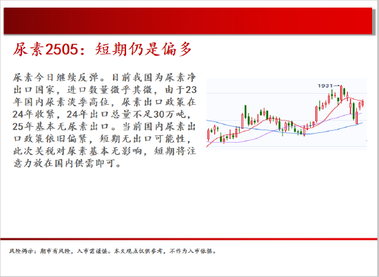 中天期货:商品指数小阳修复 白银震荡修复  第15张