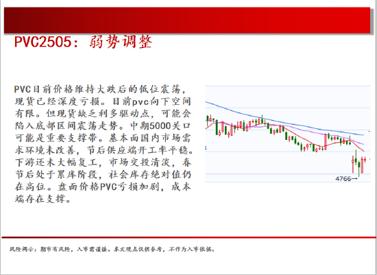 中天期货:商品指数小阳修复 白银震荡修复  第17张