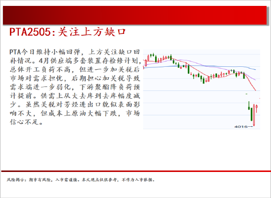 中天期货:商品指数小阳修复 白银震荡修复  第18张