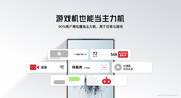红魔七周年AIR系美学旗舰定义轻薄电竞新标杆，2999元起开启极致游戏新体验  第19张