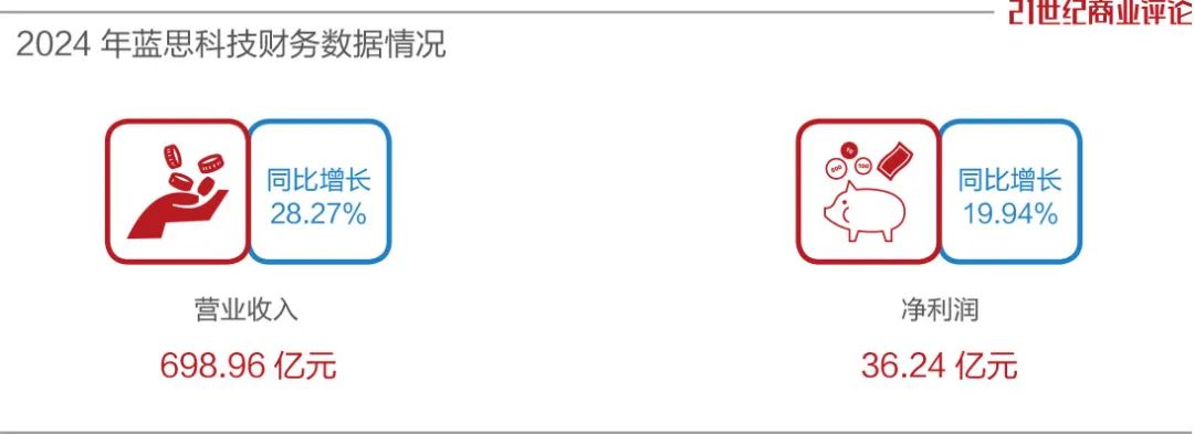 800亿湖南女首富，撕掉果链标签  第2张
