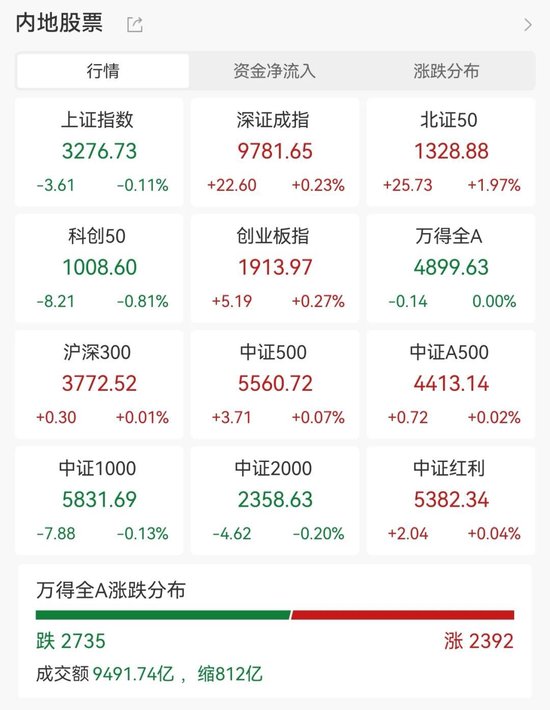 刚刚！11天10板大牛股发声！主力大幅出逃这些股  第1张