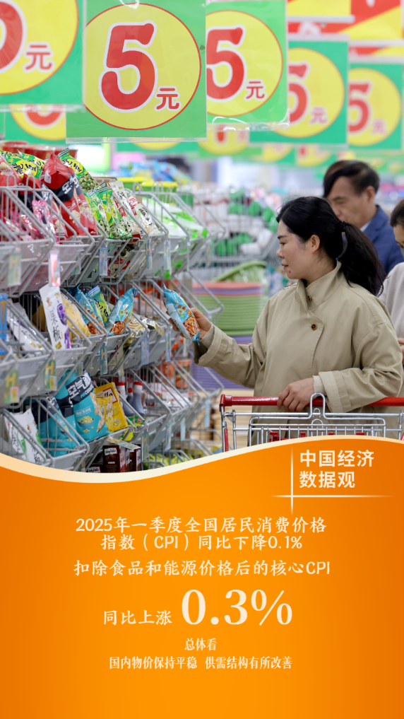 中国经济数据观丨十组数据看一季度经济发展成色  第2张