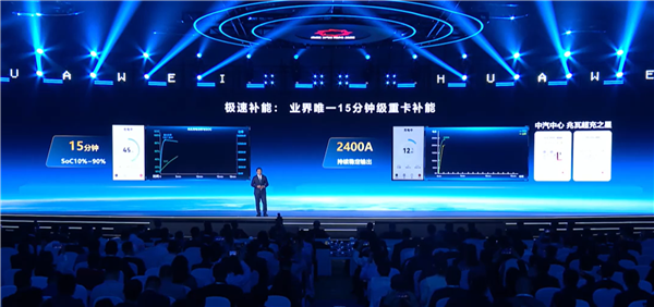 华为发布业界首个全液冷兆瓦快充：2400A电流15分钟持续输出  第4张