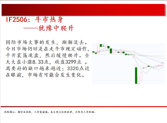 中天期货:生猪底部在抬高 玻璃偏弱震荡  第3张